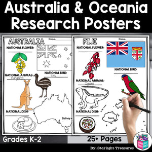 Australia and Oceania Countries Research Posters - Country Research Project