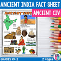 Ancient India Fact Sheet: Ancient Civilizations