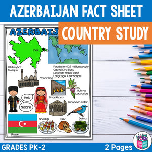 Azerbaijan Fact Sheet for Early Readers - Country Study, Azerbaijan Country Unit