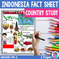 Indonesia Fact Sheet for Early Readers - All About Indonesia Country Study Unit