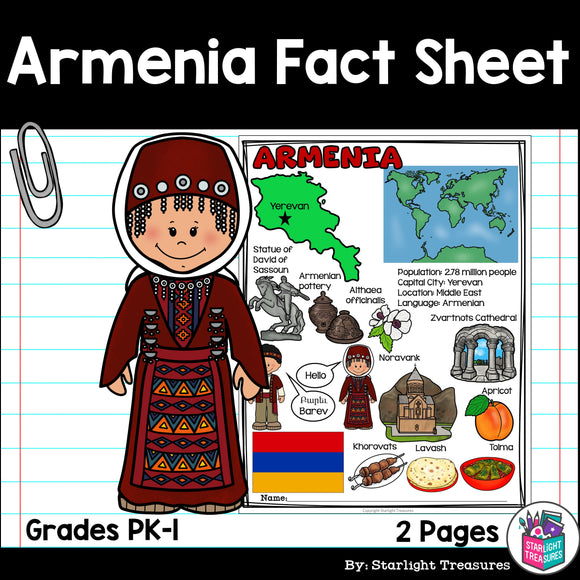 Armenia Fact Sheet for Early Readers - A Country Study