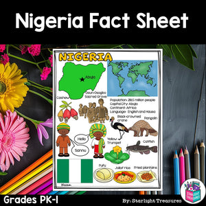 Nigeria Fact Sheet for Early Readers - A Country Study