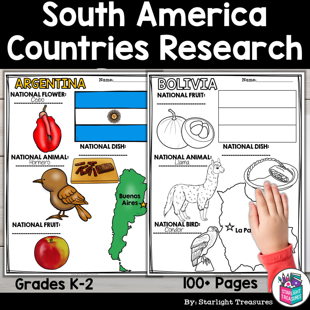South America Countries Research Posters -  South American Country Posters
