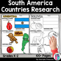 South America Countries Research Posters -  South American Country Posters