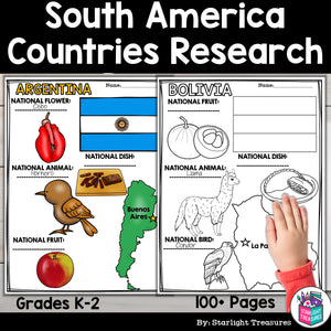 South America Countries Research Posters -  South American Country Posters