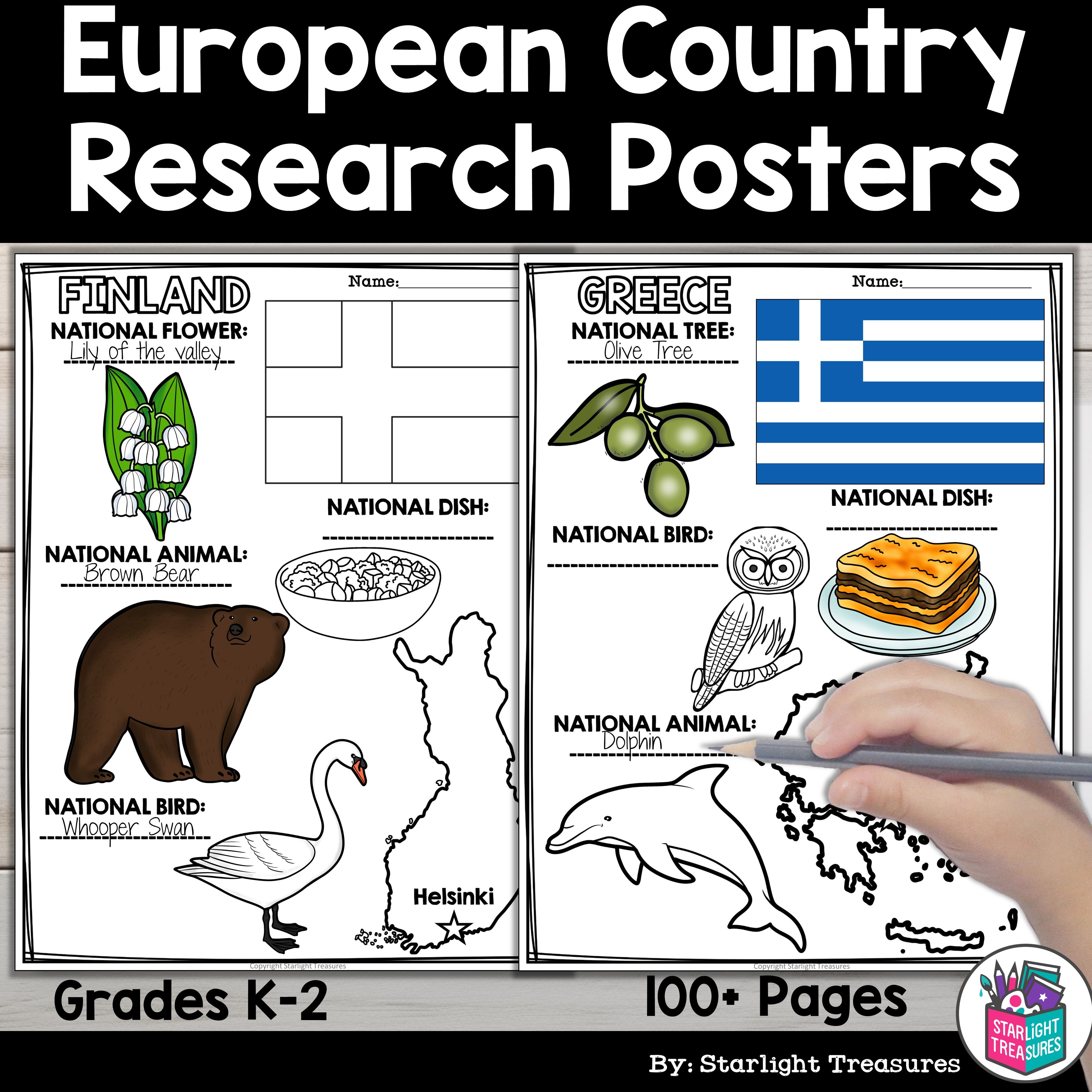 Europe Countries Research Posters - European Country Research Project