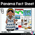 Panama Fact Sheet for Early Readers - A Country Study