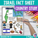 Israel Fact Sheet