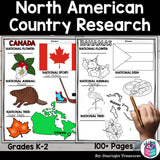North America Countries Research Posters -  Caribbean, Central America Countries
