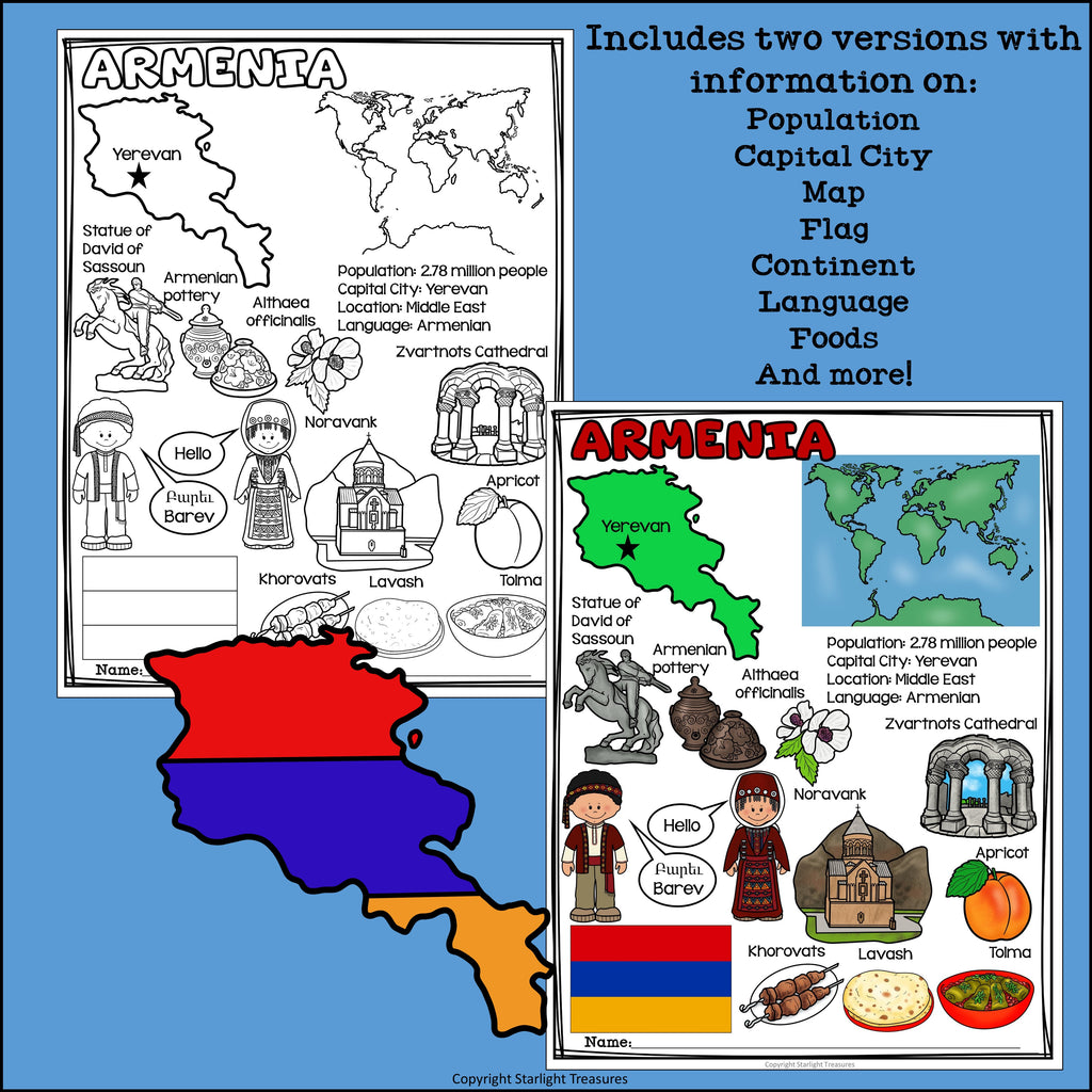 Armenia Fact Sheet for Early Readers - A Country Study