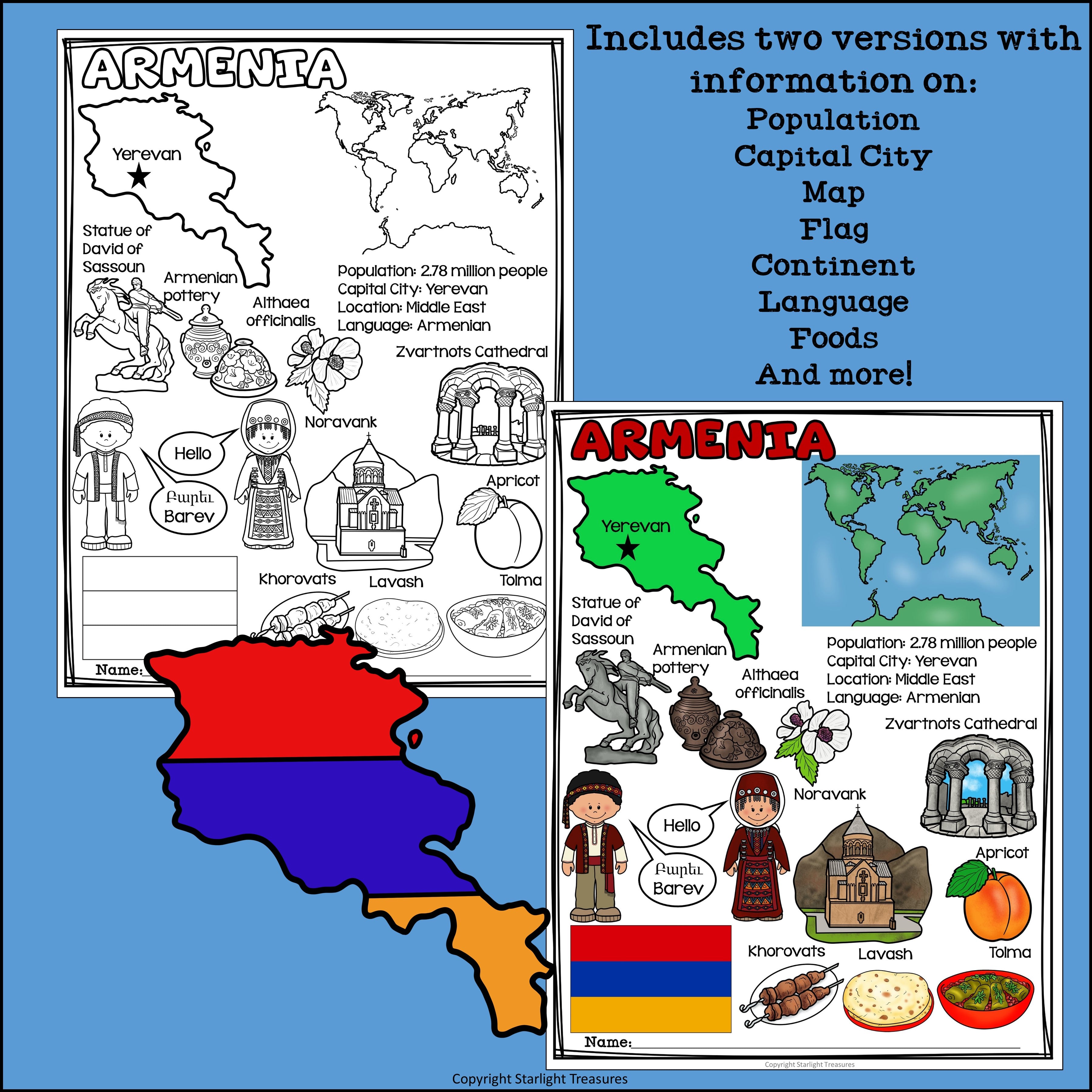 Armenia Fact Sheet for Early Readers - A Country Study