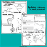 North America Countries Research Posters -  Caribbean, Central America Countries