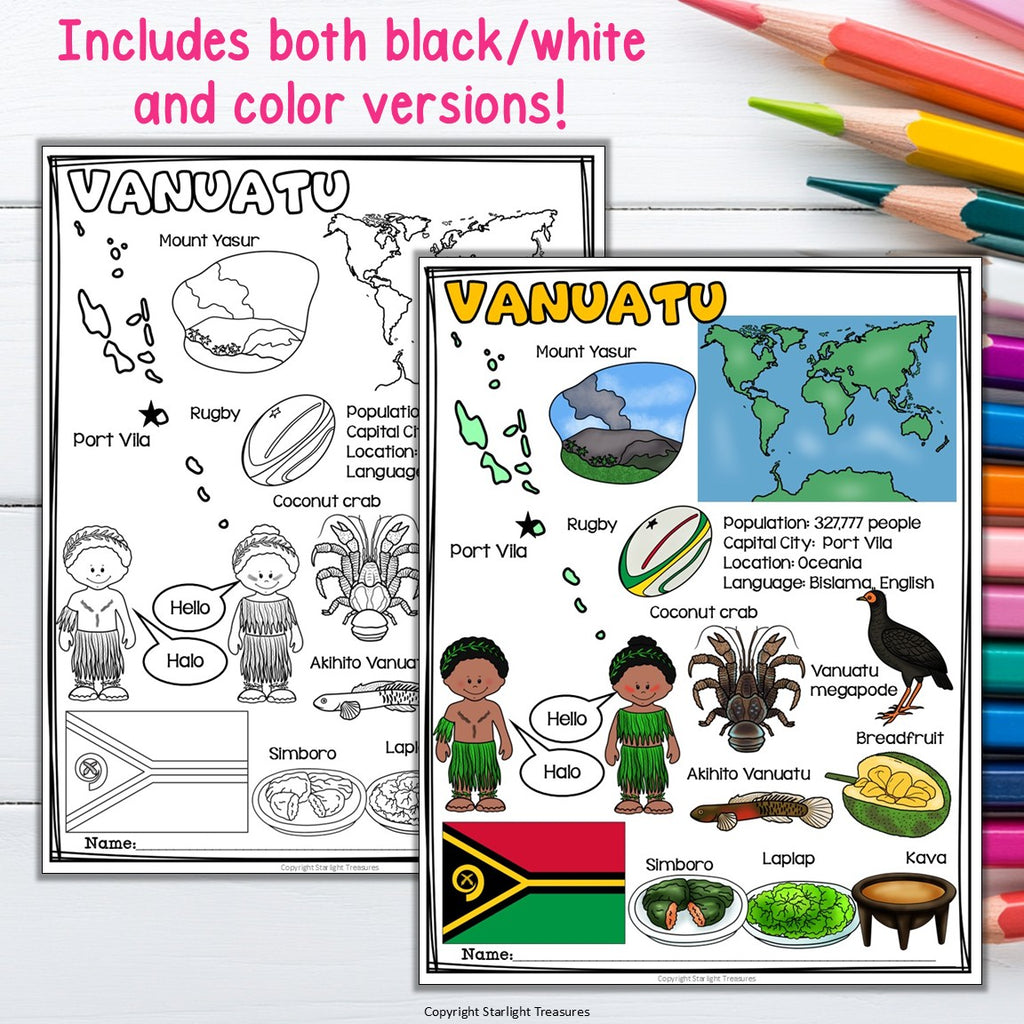 Vanuatu Fact Sheet for Early Readers - Country Study, Vanuatu Country Unit