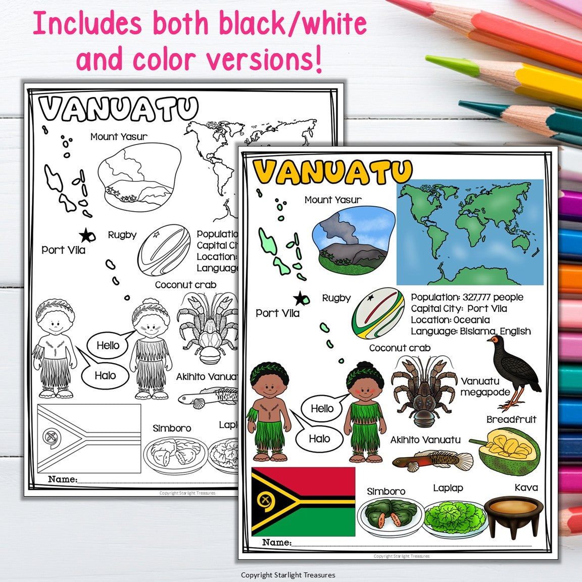 Vanuatu Fact Sheet for Early Readers - Country Study, Vanuatu Country Unit