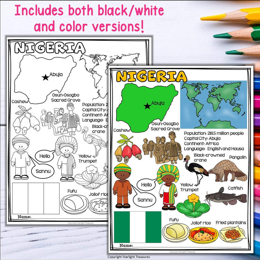 Nigeria Fact Sheet for Early Readers - A Country Study