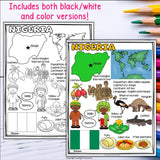 Nigeria Fact Sheet for Early Readers - A Country Study