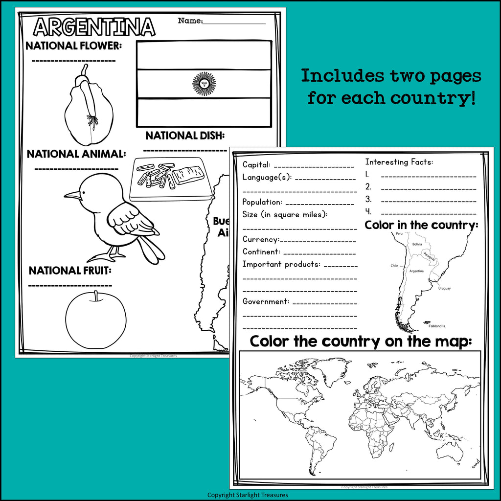 South America Countries Research Posters -  South American Country Posters
