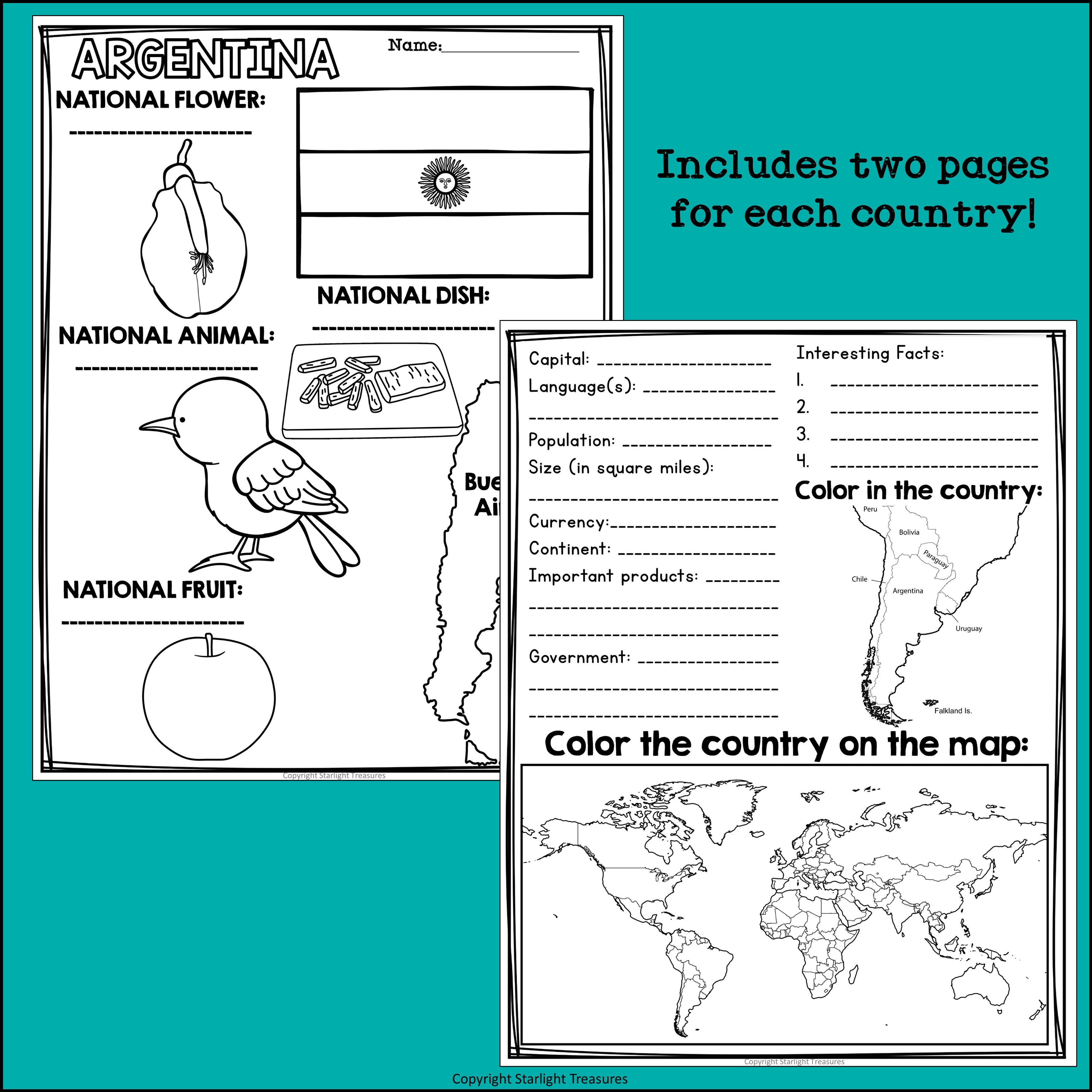 South America Countries Research Posters -  South American Country Posters