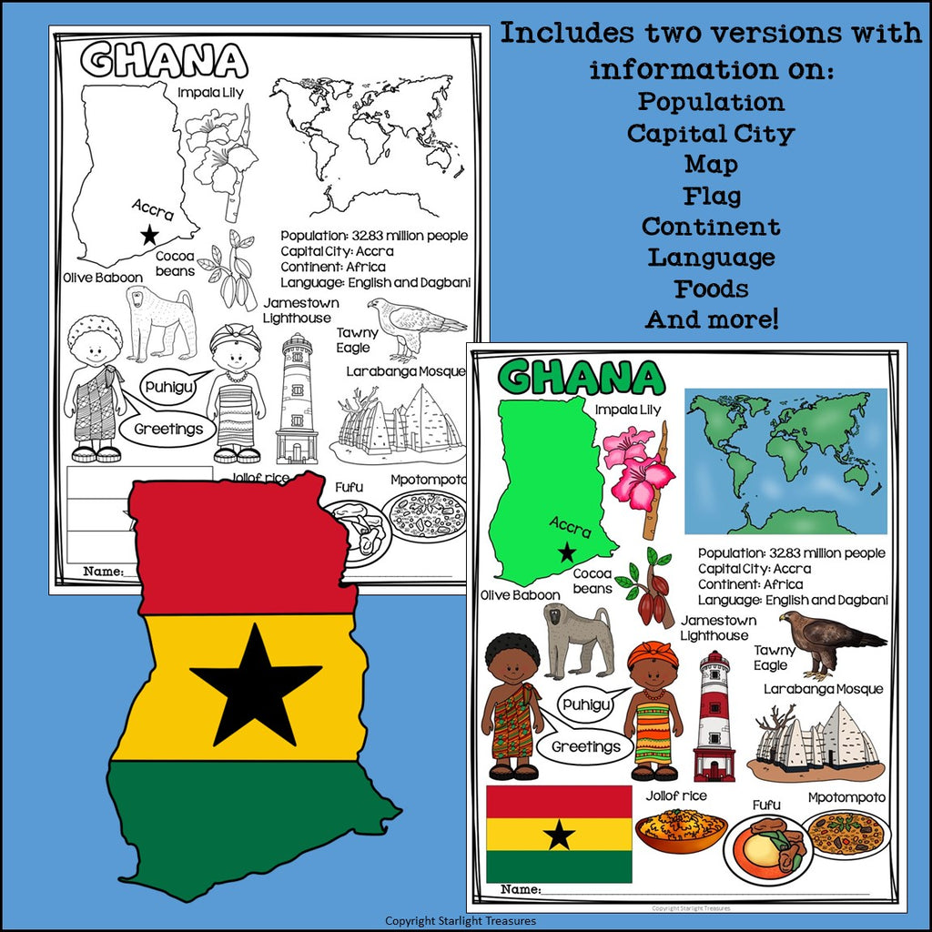 Ghana Fact Sheet for Early Readers - A Country Study