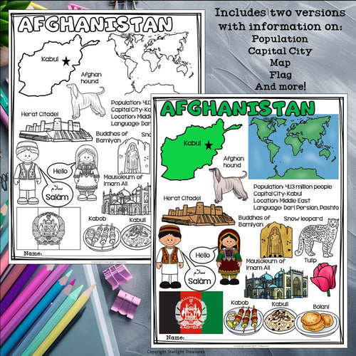Afghanistan Fact Sheet for Early Readers - A Country Study