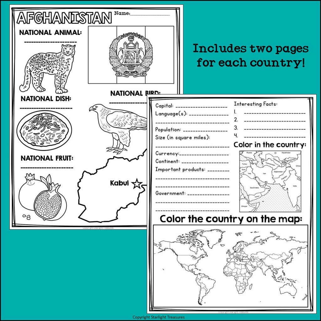 Asia and Middle East Countries Research Posters - Country Research Project