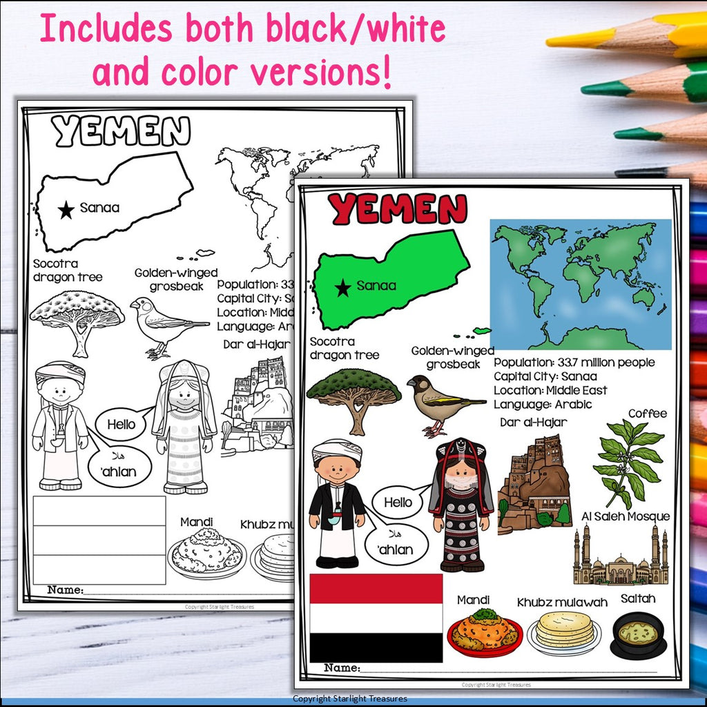 Yemen Fact Sheet for Early Readers - A Country Study