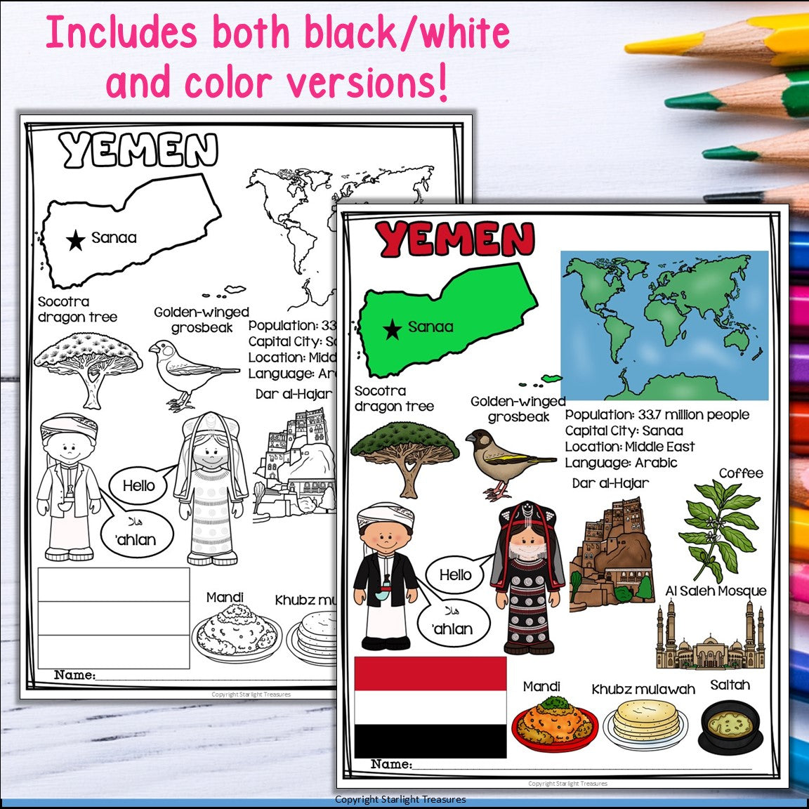 Yemen Fact Sheet for Early Readers - A Country Study