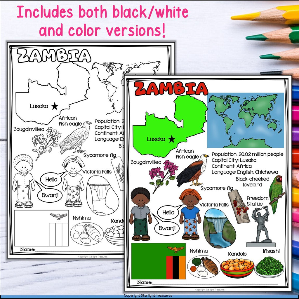 Zambia Fact Sheet for Early Readers - A Country Study