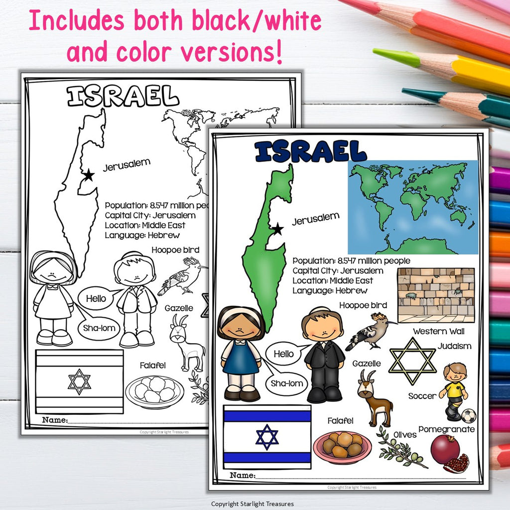 Israel Fact Sheet
