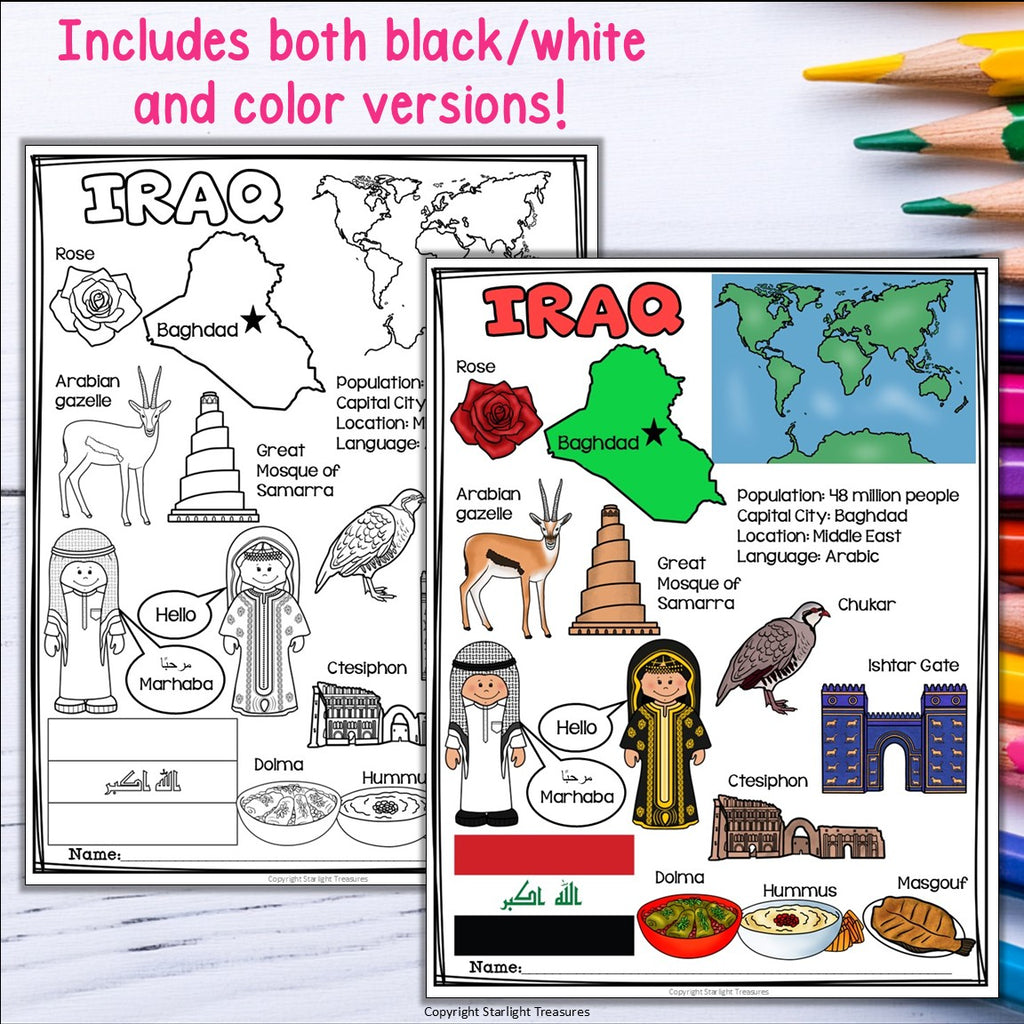 Iraq Fact Sheet for Early Readers - All About Iraq Country Study Activity Unit