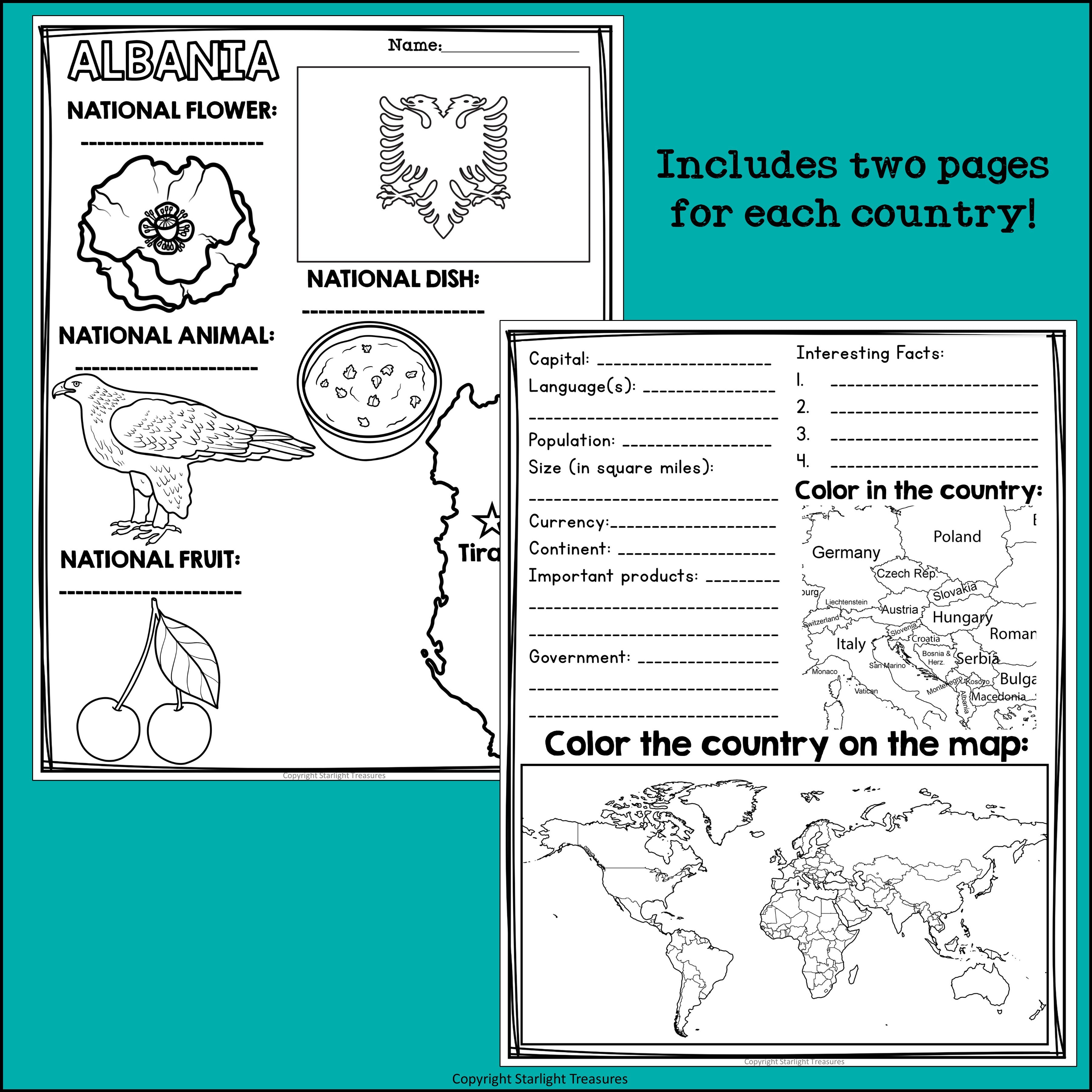 Europe Countries Research Posters - European Country Research Project