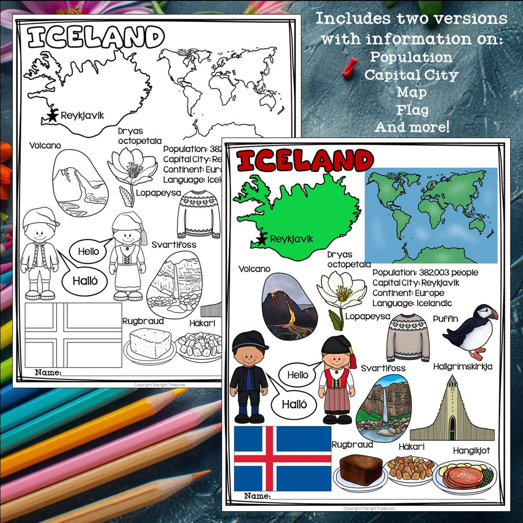 Iceland Fact Sheet for Early Readers - A Country Study