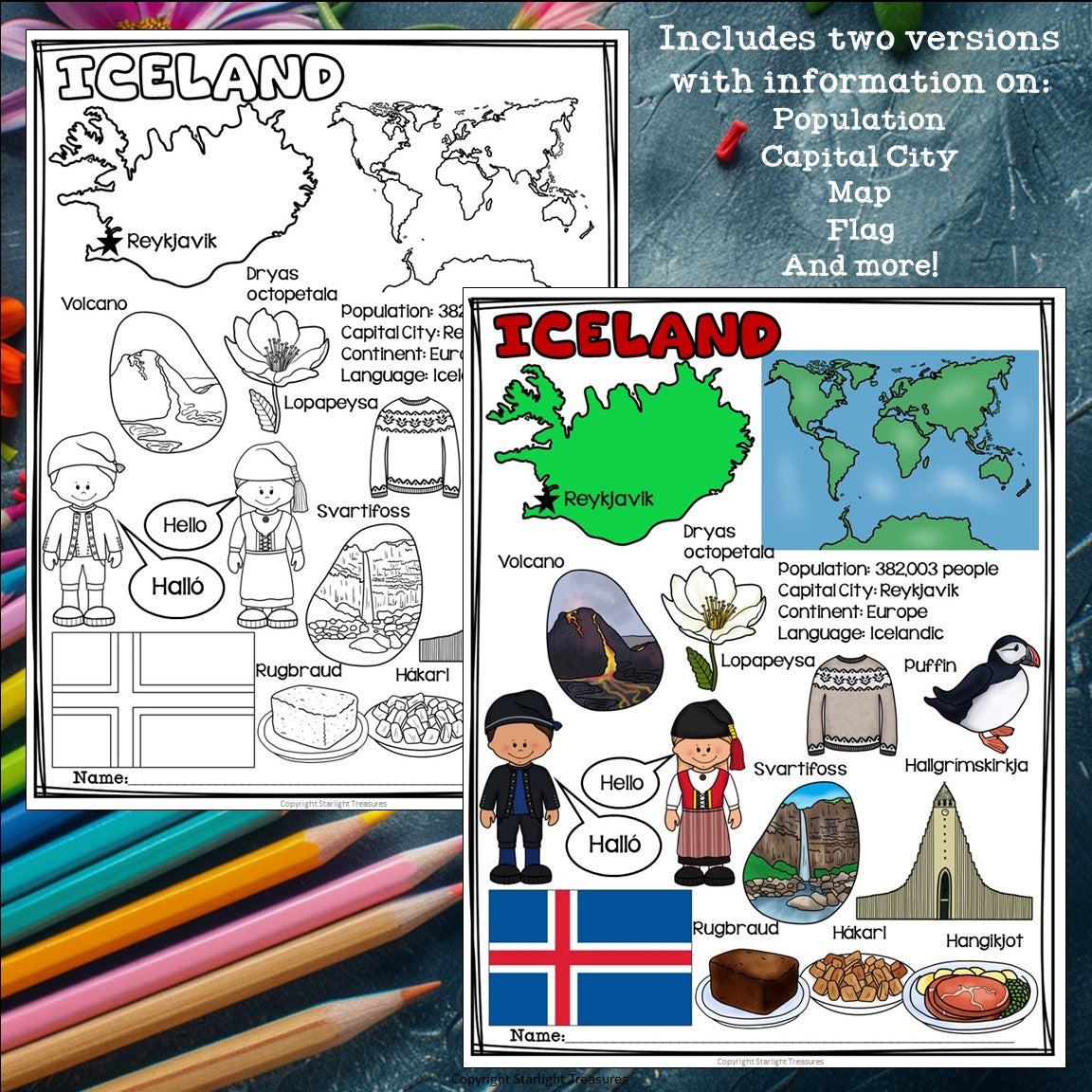 Iceland Fact Sheet for Early Readers - A Country Study – Starlight ...