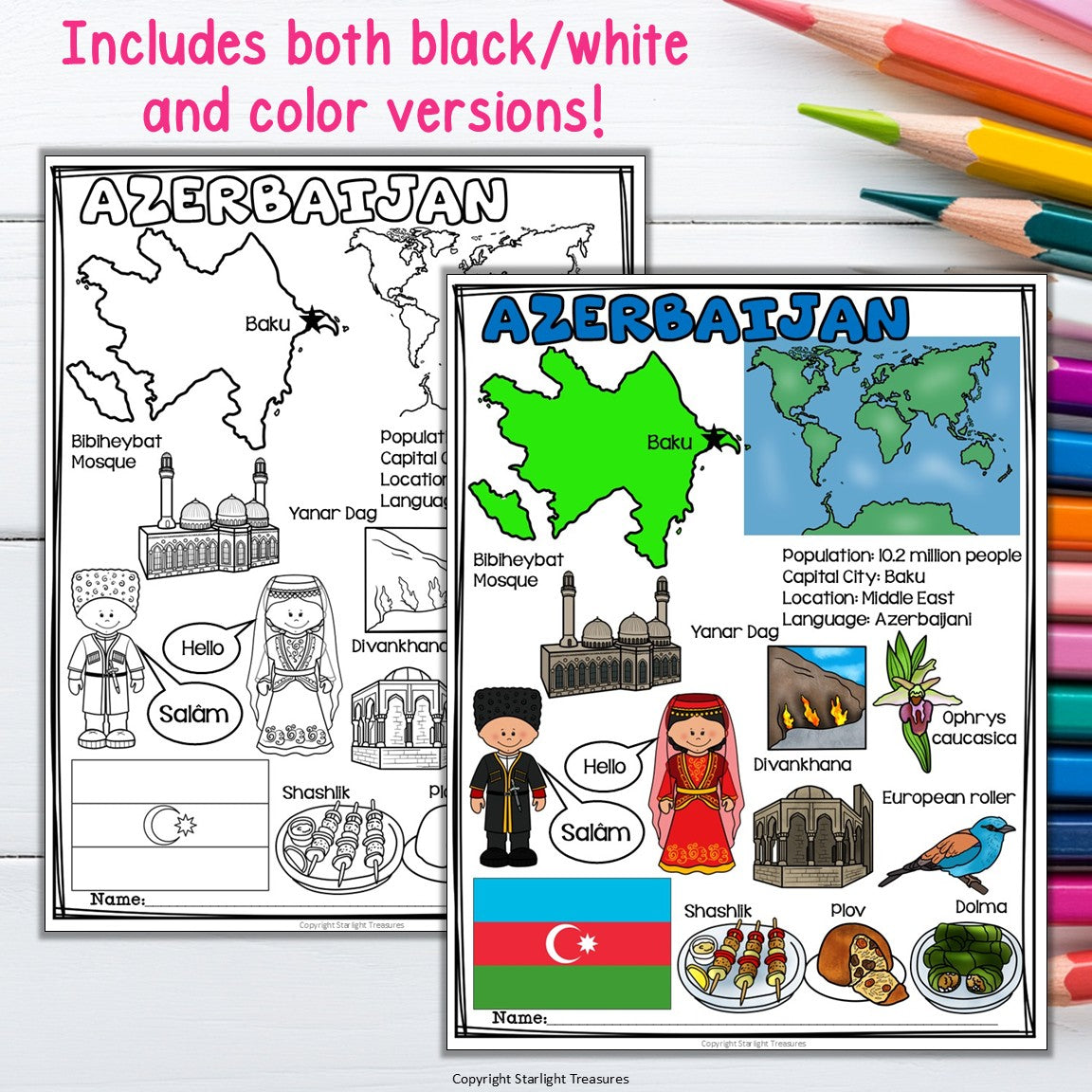 Azerbaijan Fact Sheet for Early Readers - Country Study, Azerbaijan Country Unit
