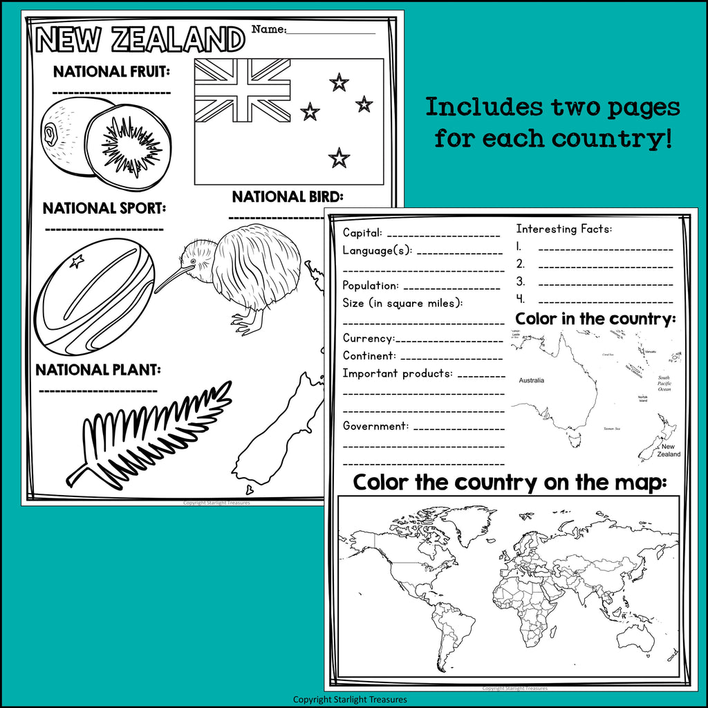 Australia and Oceania Countries Research Posters - Country Research Project