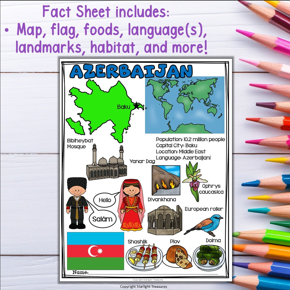 Azerbaijan Fact Sheet for Early Readers - Country Study, Azerbaijan Country Unit