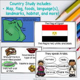 Egypt Mini Book for Early Readers - A Country Study