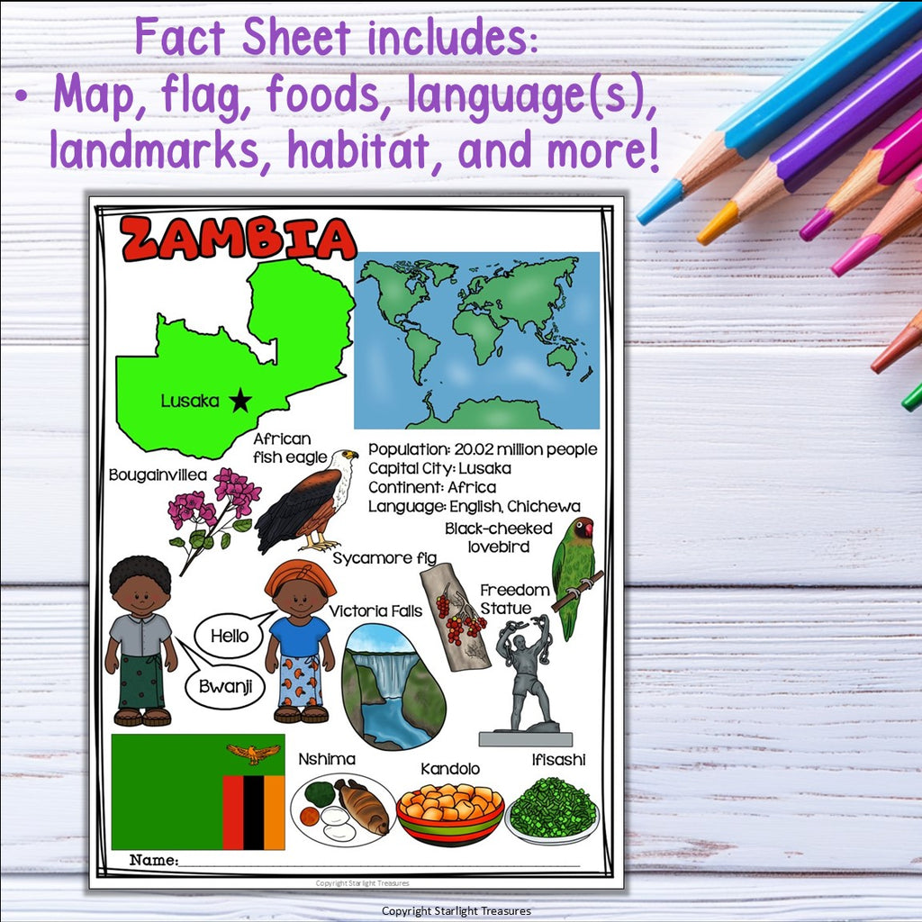 Zambia Fact Sheet for Early Readers - A Country Study