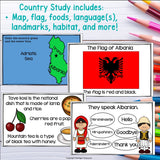 Albania Mini Book for Early Readers - A Country Study