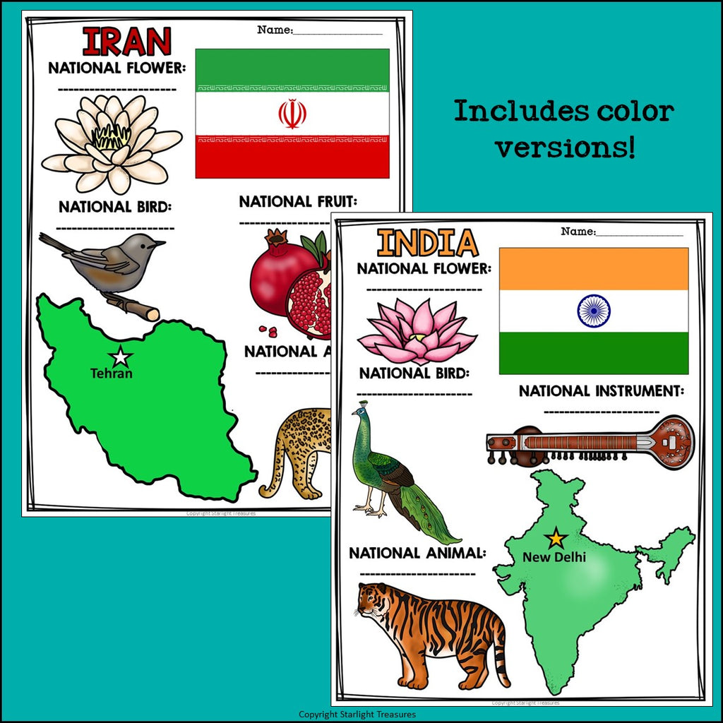 Asia and Middle East Countries Research Posters - Country Research Project