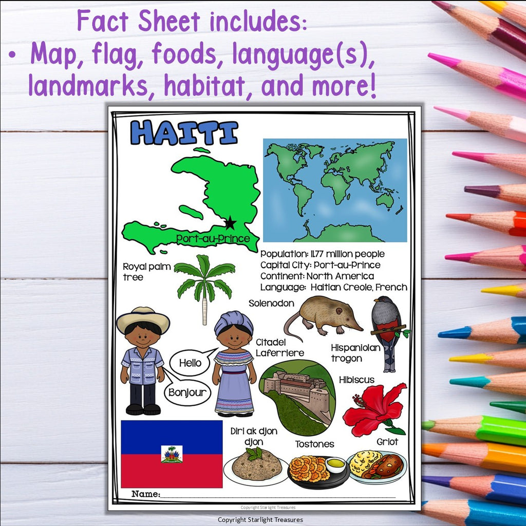 Haiti Fact Sheet for Early Readers - Country Study, Haiti Country Unit Study