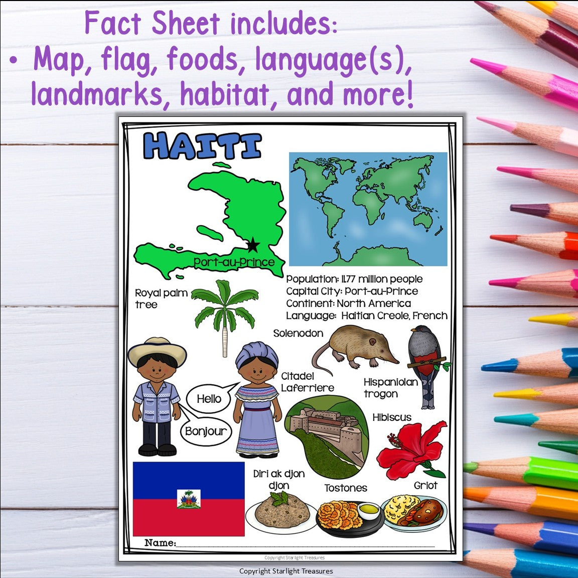 Haiti Fact Sheet for Early Readers - Country Study, Haiti Country Unit Study