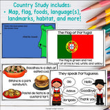 Portugal Mini Book for Early Readers - Country Study, Portugal Country Study
