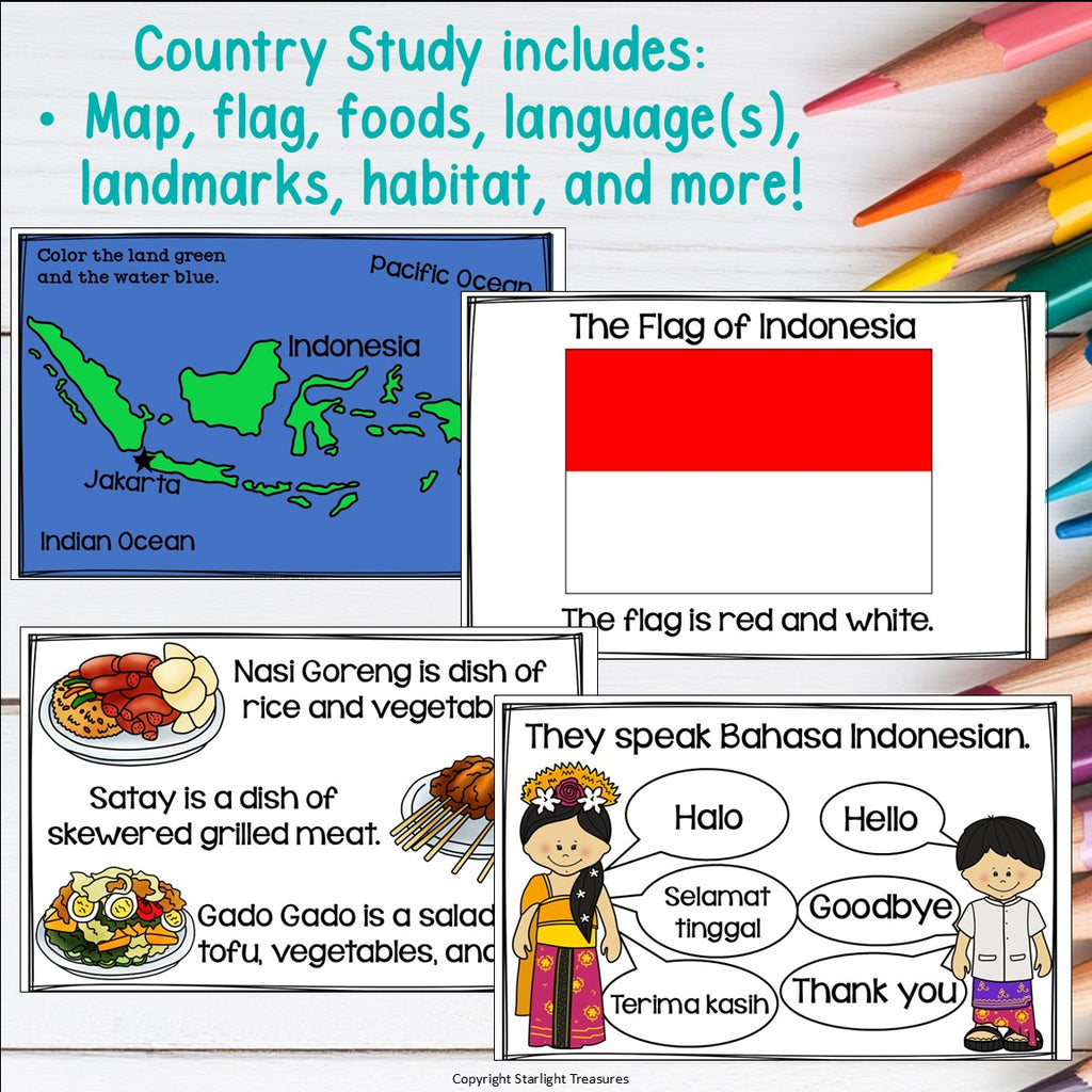 Indonesia Mini Book for Early Readers - A Country Study, Indonesia Country Study