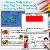 Indonesia Mini Book for Early Readers - A Country Study, Indonesia Country Study