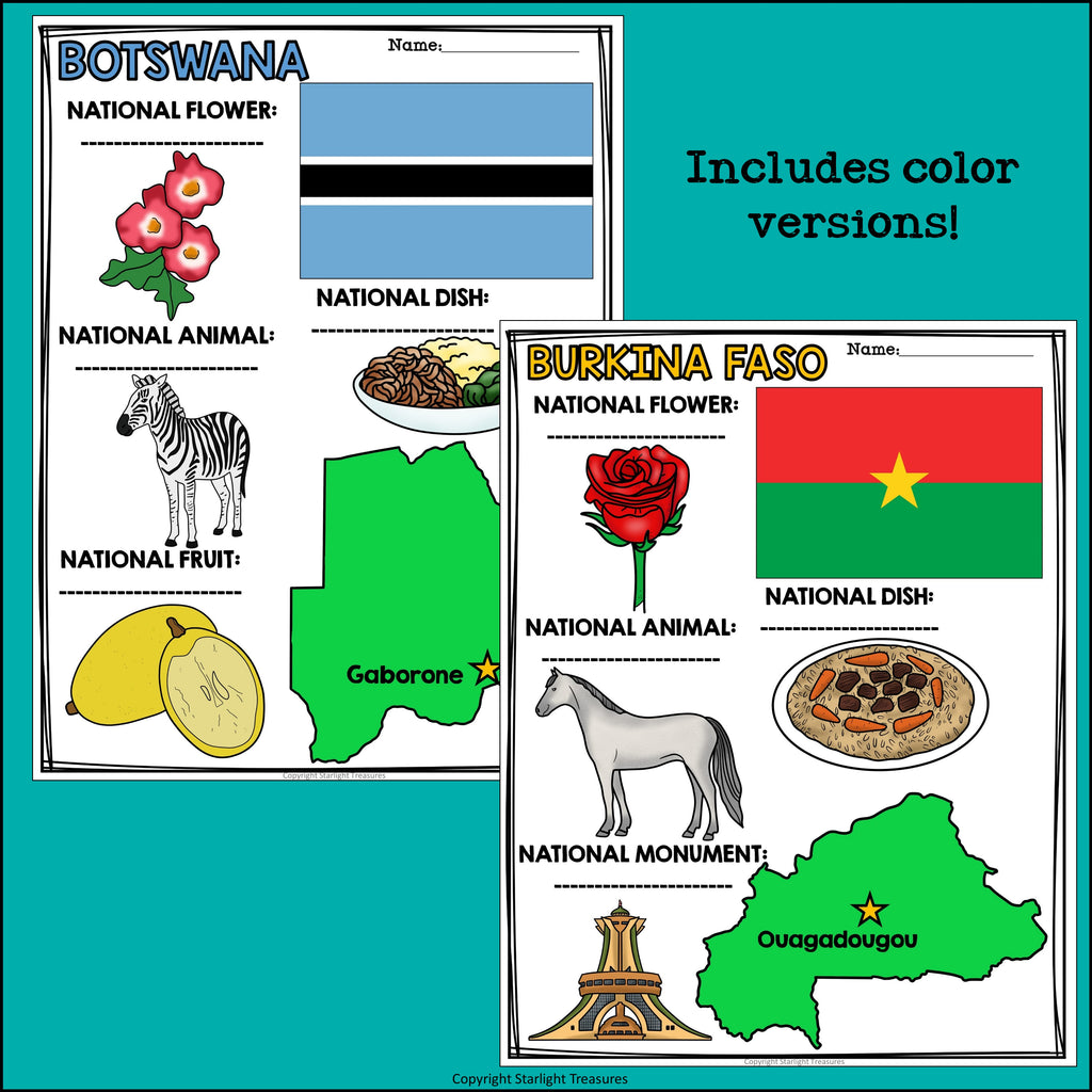 Africa Countries Research Posters - African Country Research Project