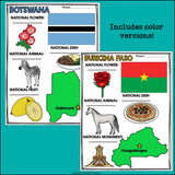 Africa Countries Research Posters - African Country Research Project