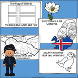 Iceland Mini Book for Early Readers - A Country Study