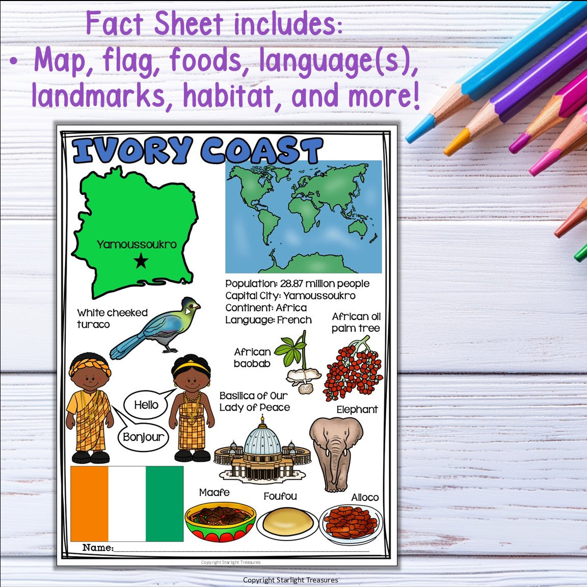 Ivory Coast Fact Sheet for Early Readers - A Country Study, Ivory Coast Study
