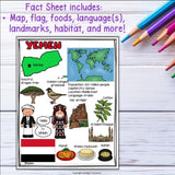 Yemen Fact Sheet for Early Readers - A Country Study